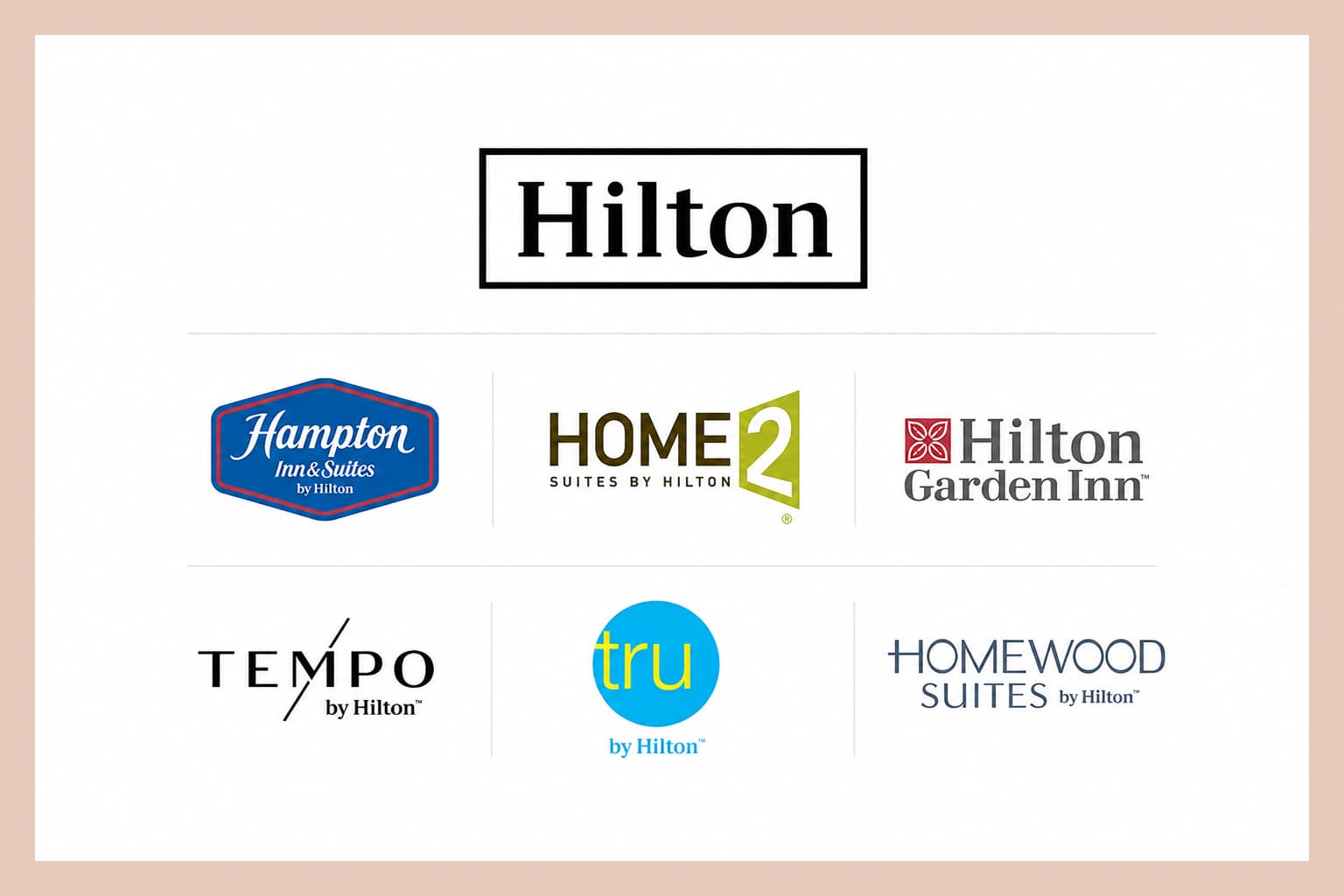 Collage of Hilton brand logos